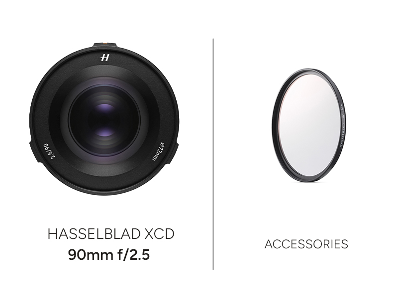 XCD 90V Lens Kit